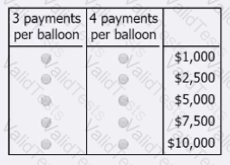 GMAT Question 104